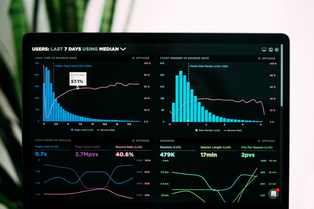 saas analytics example